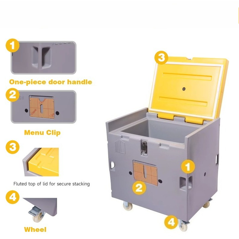 Food Grade Material  Dry Ice S - огляд і ціна Food Storage Boxes