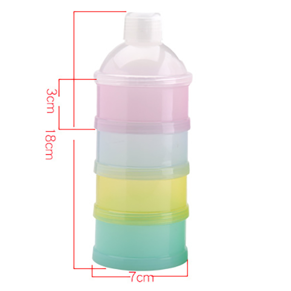 Portable Formula Storage Conta - огляд і ціна Food Storage Containers B&M