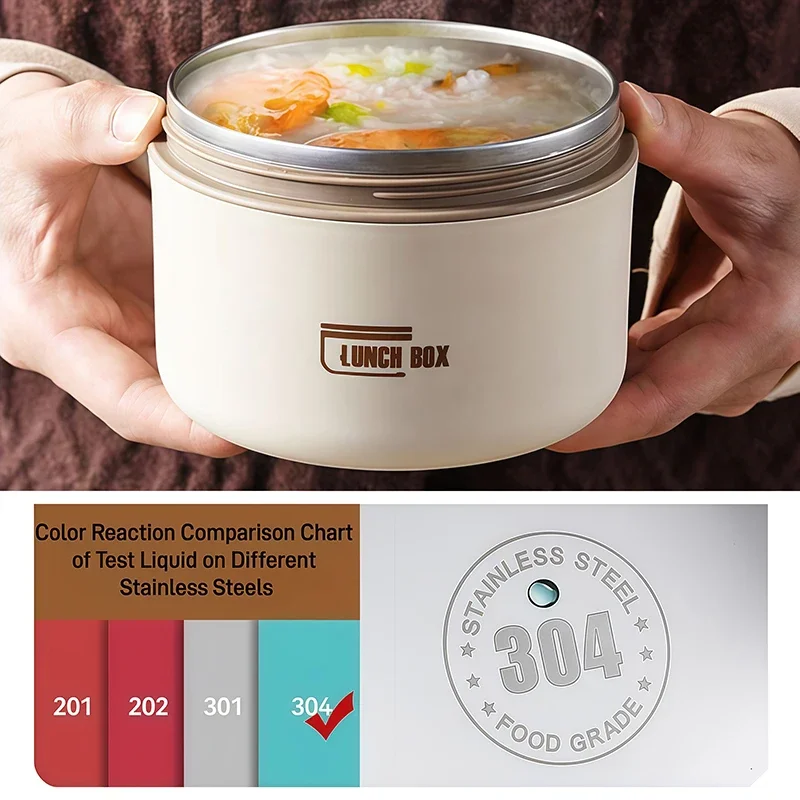 3/4pcs Portable Insulated Food - огляд і ціна Food Storage Hot Box